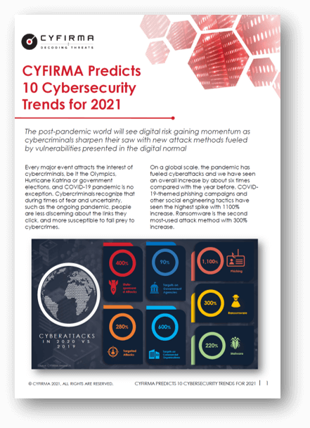CYFIRMA predicts 10 cyber security trends for 2021